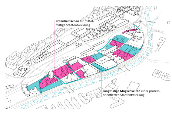 Stadt im Prozess: Die Entwicklung der mäandrierenden Straßenführung und städtebaulichen Potenzialflächen erfolgt sukzessive